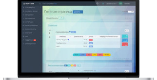 Программное обеспечение для колл-центра оки токи